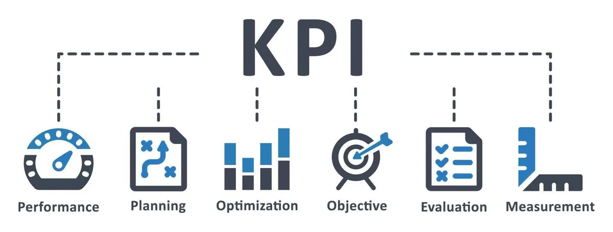 tableau kpi écran
